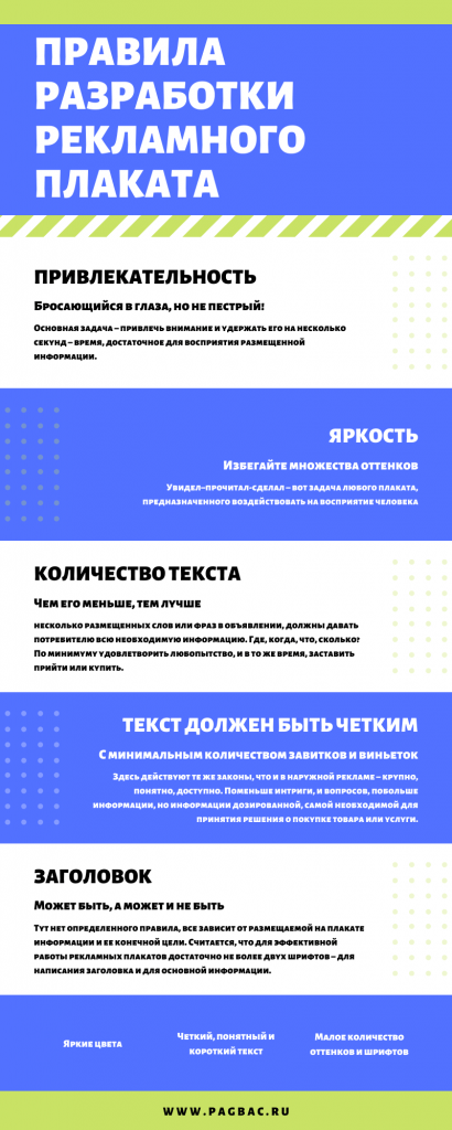 Рекламные плакаты как инструмент продаж