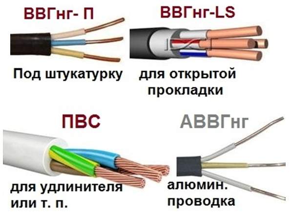 как устроена изоляция кабеля