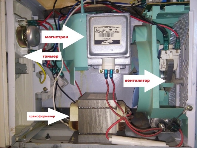 Почему микроволновая печь крутит, но не греет