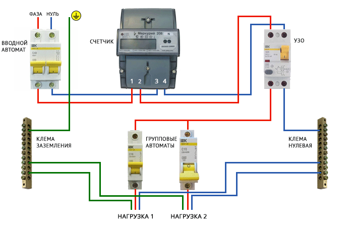 Схема подключения однофазного счетчика