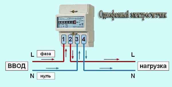 Как подключить электросчетчик к однофазной сети