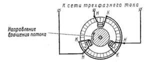 Принцип работы