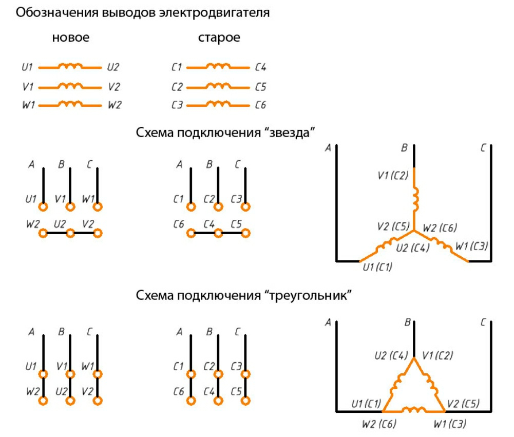 Схемы включения двигателя