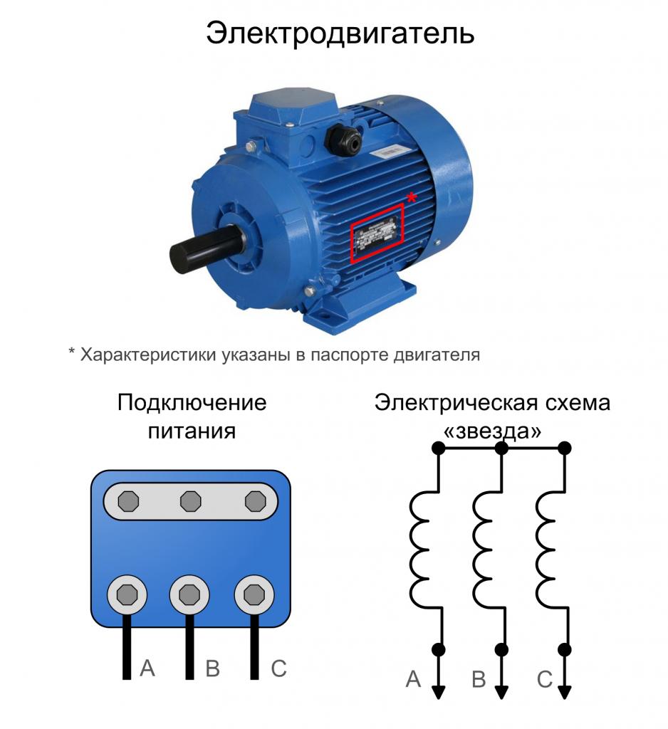 Подключение по типу звезда