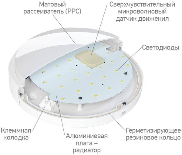 Микроволновой датчик