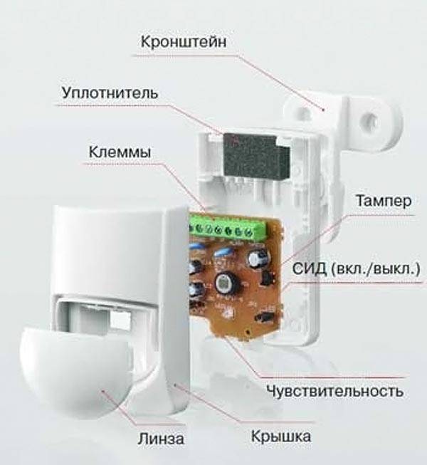 Что делает датчик. ИК RXC-St. Схема подключения датчика движения Optex RXC-St. RXC-St - Извещатель внутренний объемный. Извещатель Optex RXC-St.