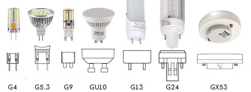 Типы штыревых цоколей ламп