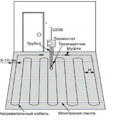 Электрический теплый пол в деревянном доме 12