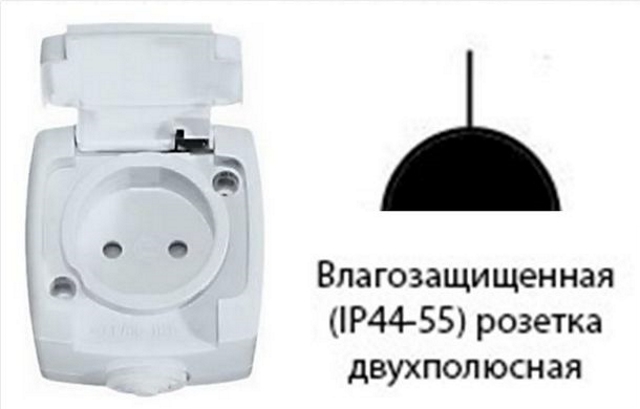 Розетка класса защиты IP 44-55 без заземления