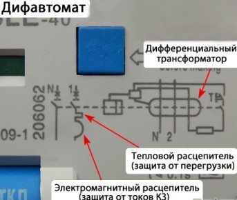 чем отличается обычное УЗО от автоматического выключателя дифференциального тока