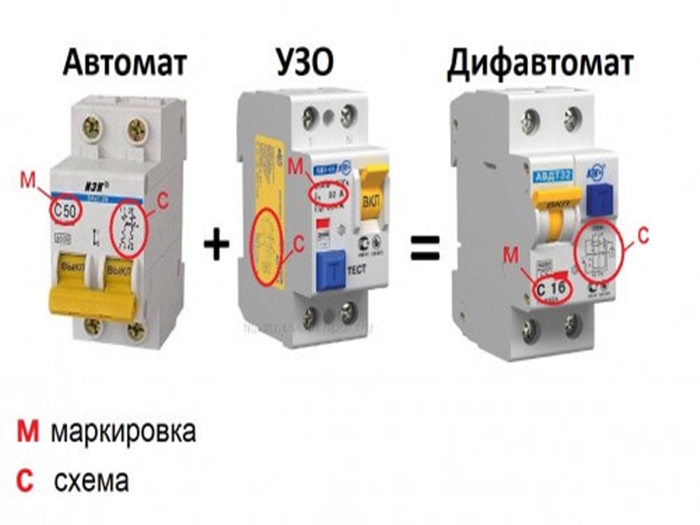 диф автомат