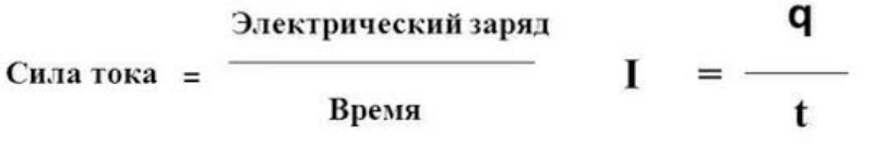 Как перевести амперы в киловатты и наоборот