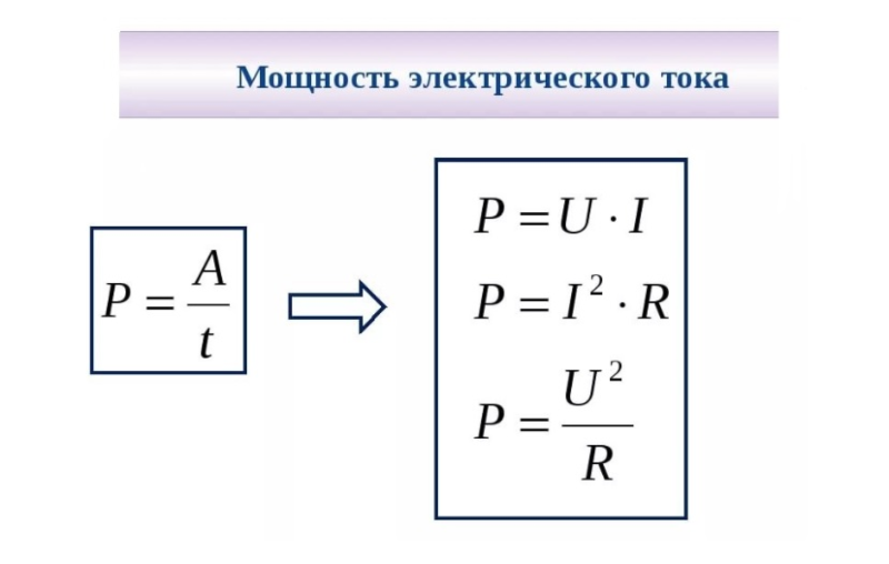 Как перевести амперы в киловатты и наоборот