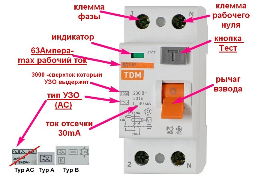 Что значат маркировки на УЗО