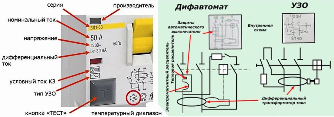 Работа и дифавтомата и УЗО