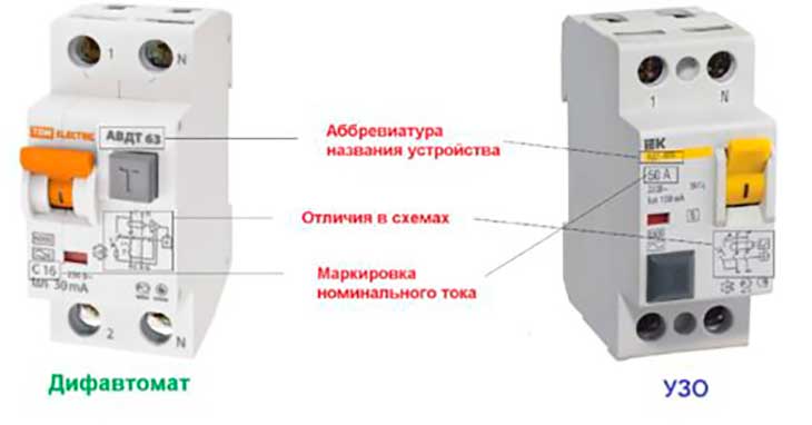 Отличия автоматического выключателя от диф. автомата