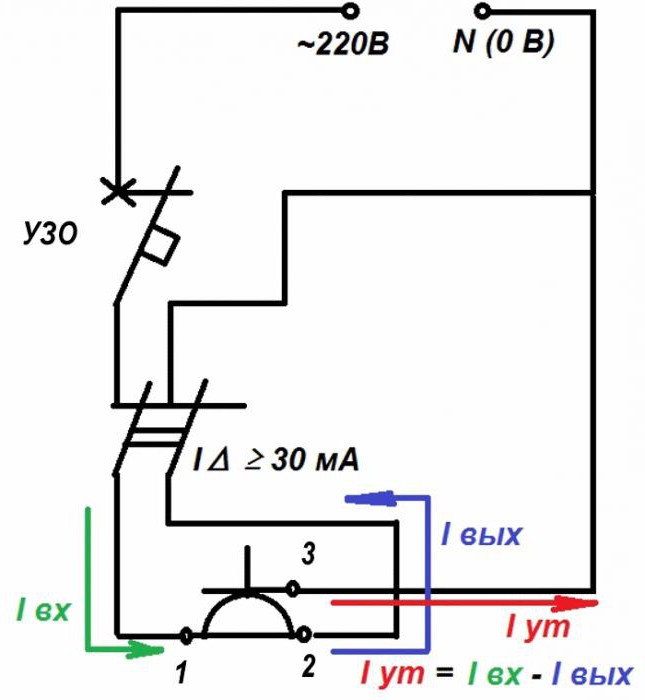 схема подключения узо без заземления для розеток