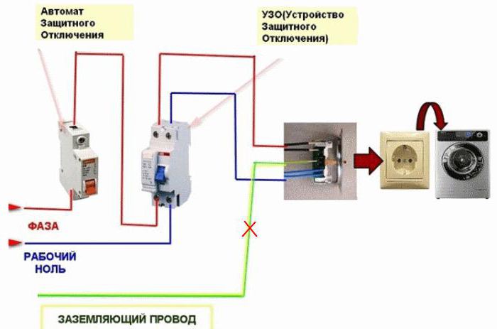 подключение узо в однофазной сети без заземления