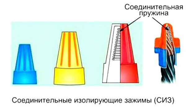 Колпачки для скручивания проводов