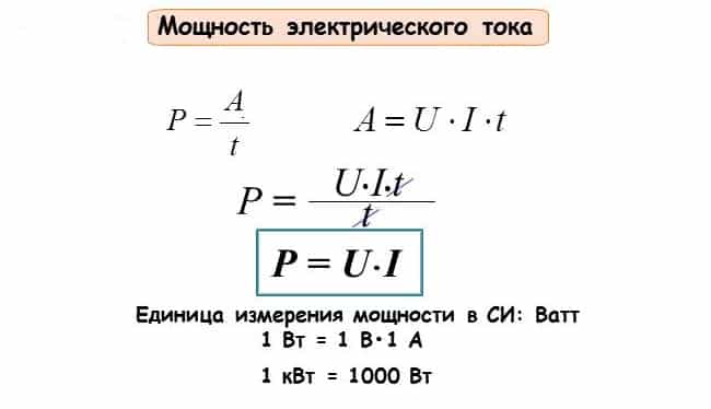 мощность тока формула