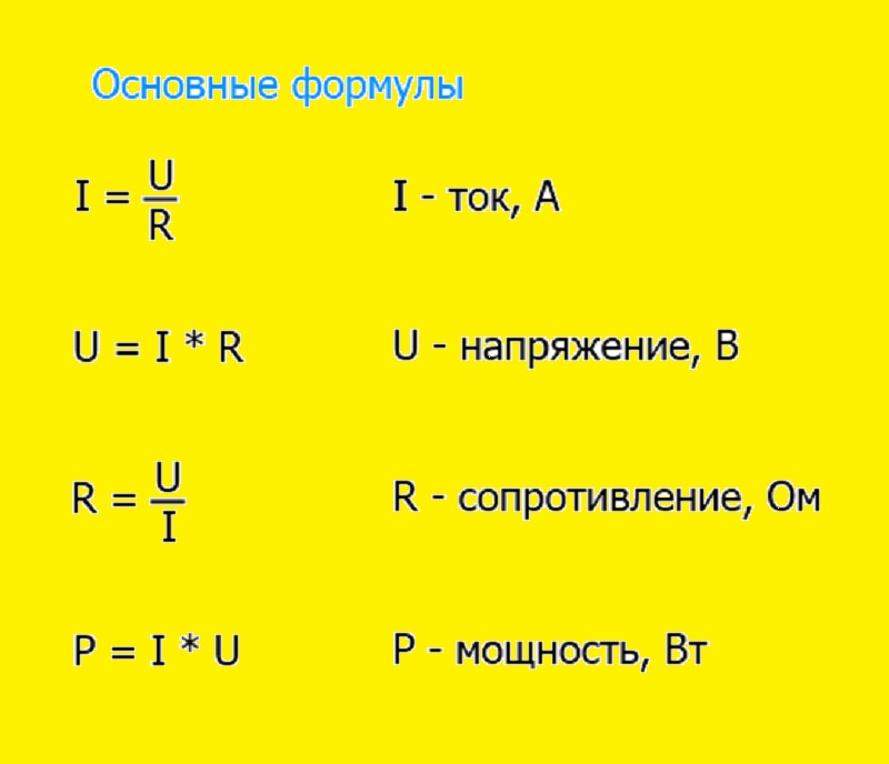 Основные формулы для вычисления