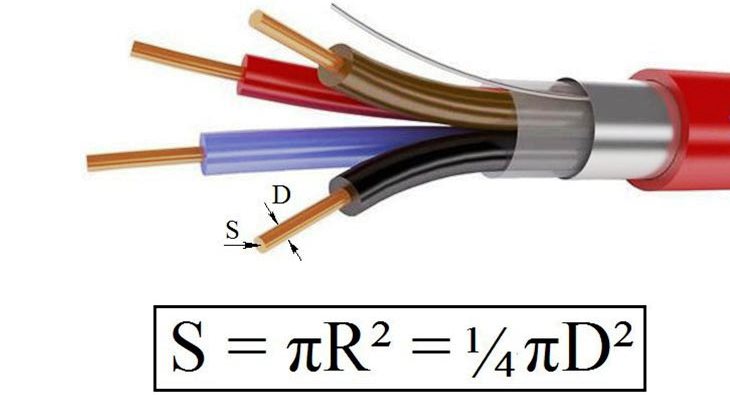 Сечение кабеля по мощности