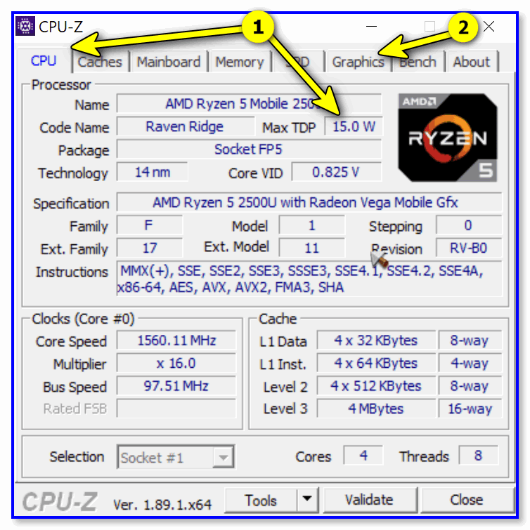 Max TDP 15W - 15 Вт 