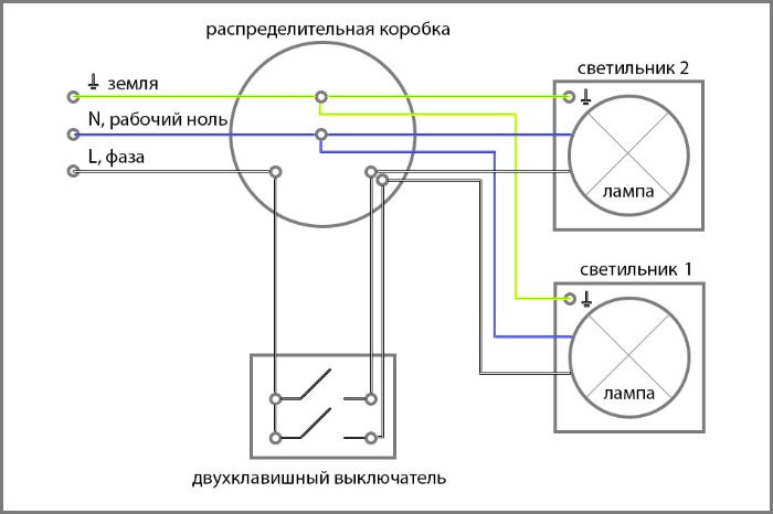 shema-podklсхема подключения двойного выключателя на 2 лампочкиyucheniya-dvoynogo-vyklyuchatelya-na-2-lampochki