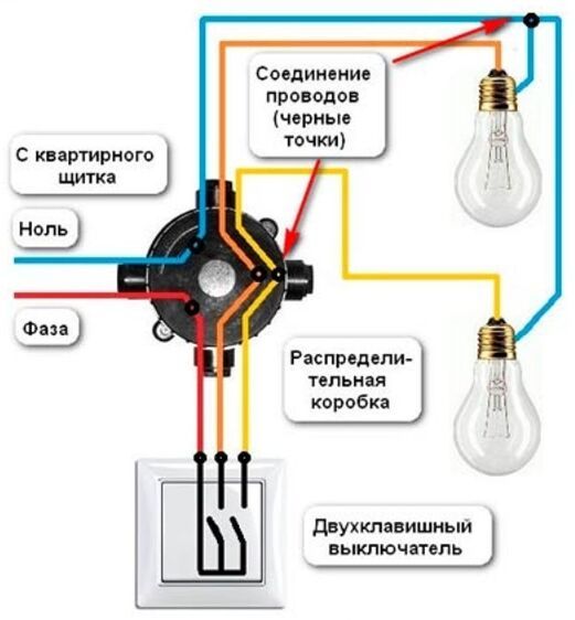 shemсхема двухклавишного выключателя на две лампочкиa-dvuhklavishnogo-vyklyuchatelya-na-dve-lampochki