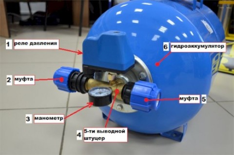 Гидроаккумулятор с реле давления и манометром