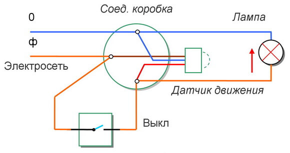 Соединение датчика движения с выключателем 