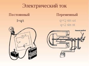 Чем отличается переменный ток от постоянного