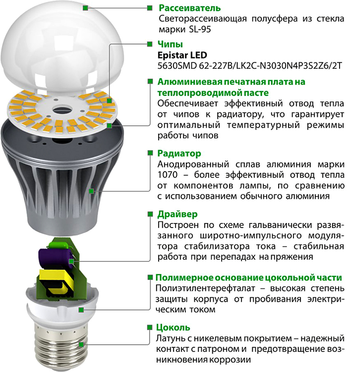 На схеме изображено подобное устройство конструкции