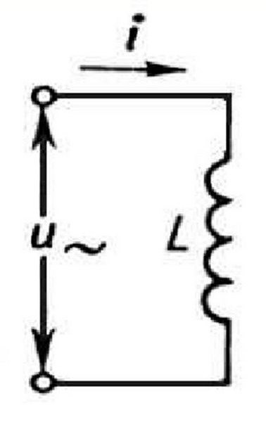 Индуктивность на электросхеме