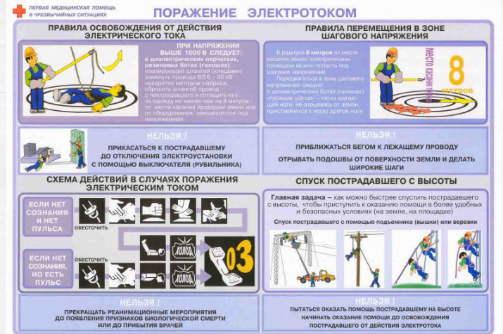 Защита от поражения электрическим током