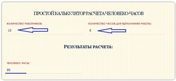 Онлайн калькулятор для расчета человеко-часов - примеры и формулы