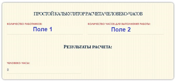 Онлайн калькулятор для расчета человеко-часов - примеры и формулы