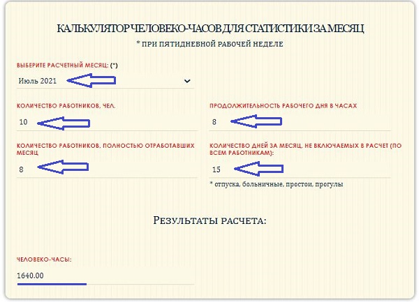 Онлайн калькулятор для расчета человеко-часов - примеры и формулы