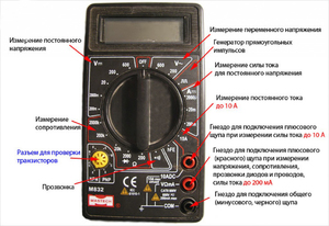 Измерение постоянного тока