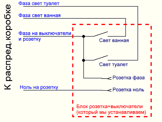 схема подключения выключателя и розетки