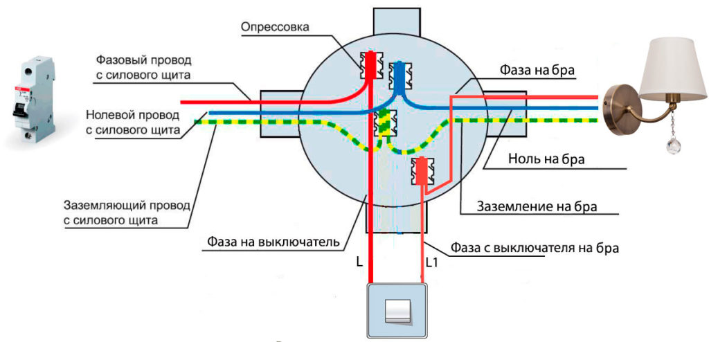 подключение бра от выключателя одноклавишного на стене