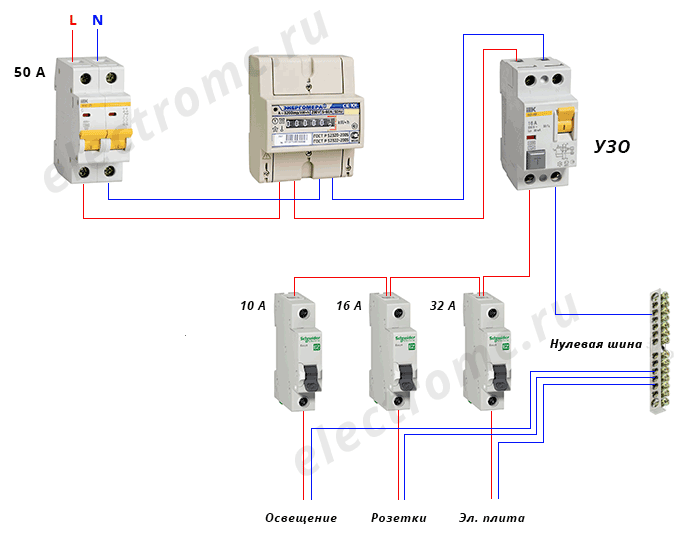 Схема подключения УЗО в однофазной сети без заземления – картинка