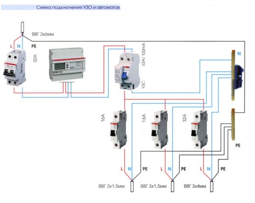 Схема подключения УЗО и автоматов