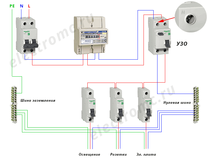 Подключение УЗО в однофазной сети с заземлением