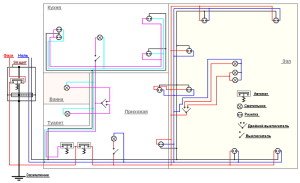 Фото чертежа схемы электропроводки в квартире, strmnt.com
