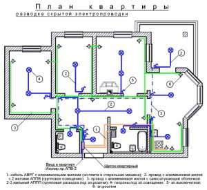 Фото плана проводки в квартире, camremont.ru