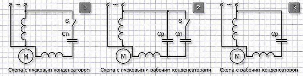 Схема подключения однофазного электродвигателя 220 В