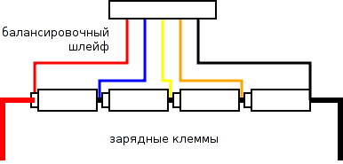 балансировочный-шлейф распайка