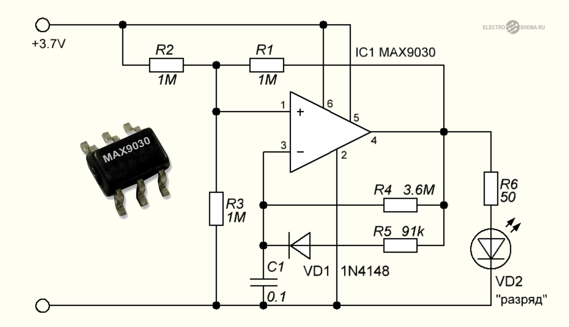 indikator-na-max9030