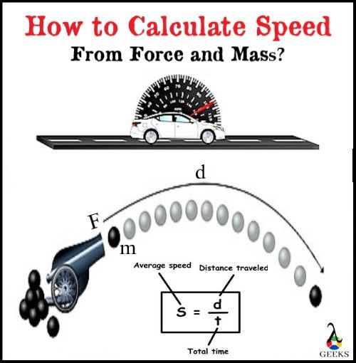 Как рассчитать скорость по силе и массе